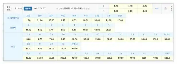 卫冕冠军揭幕战遇强敌！数据解析北非劲旅能否爆冷