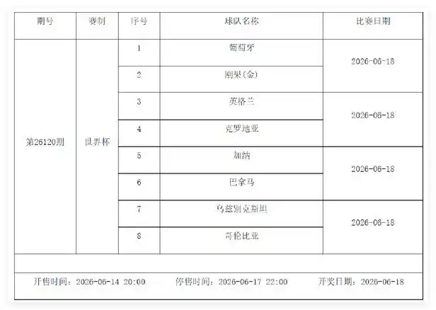 6月12-18日篮球赛程前瞻：NBA总决赛激战正酣，CBA休赛期暗流涌动