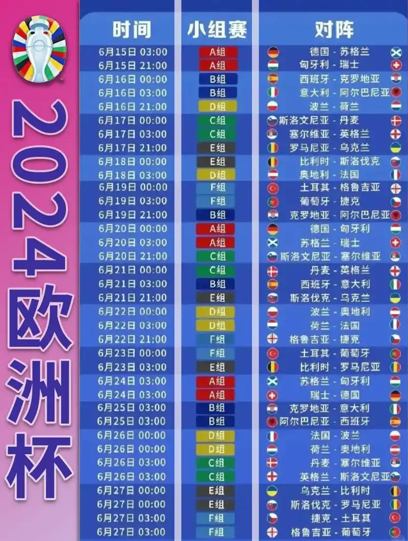 葡萄牙三将垄断回传榜，世界杯控球新哲学引发热议
