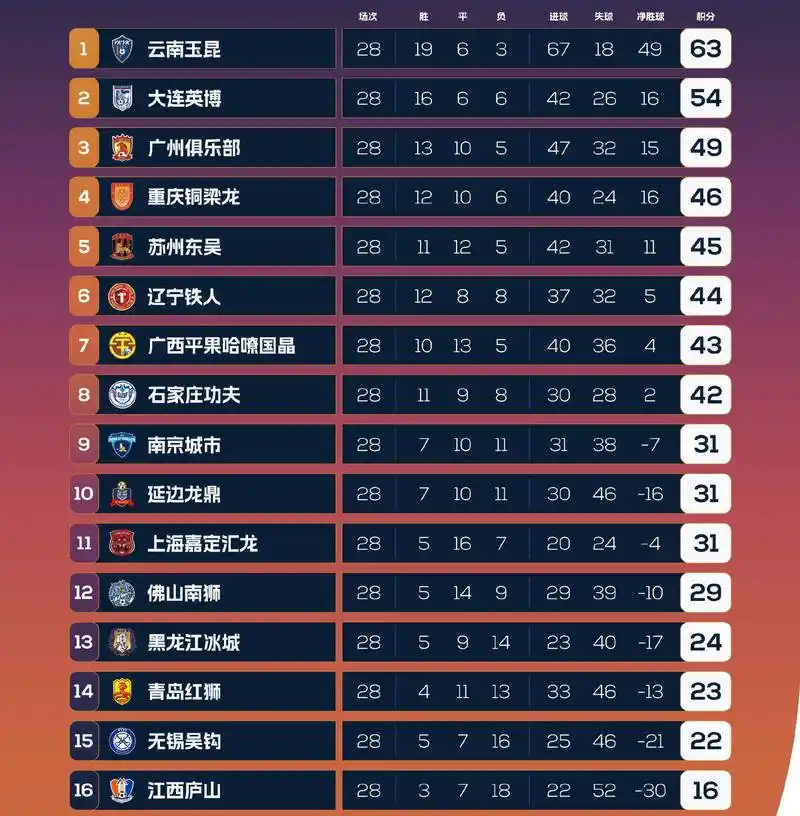 世界杯强队魔咒延续？转会市场暗藏赢家密码
